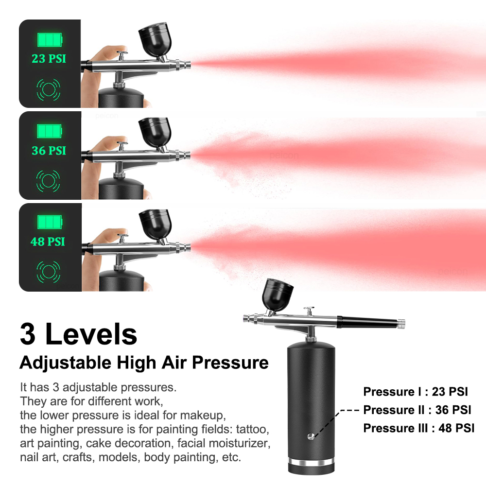 Aerograf z kompresorem, pistol – Airbrush Kit With Mini Compressor recenzja i cena