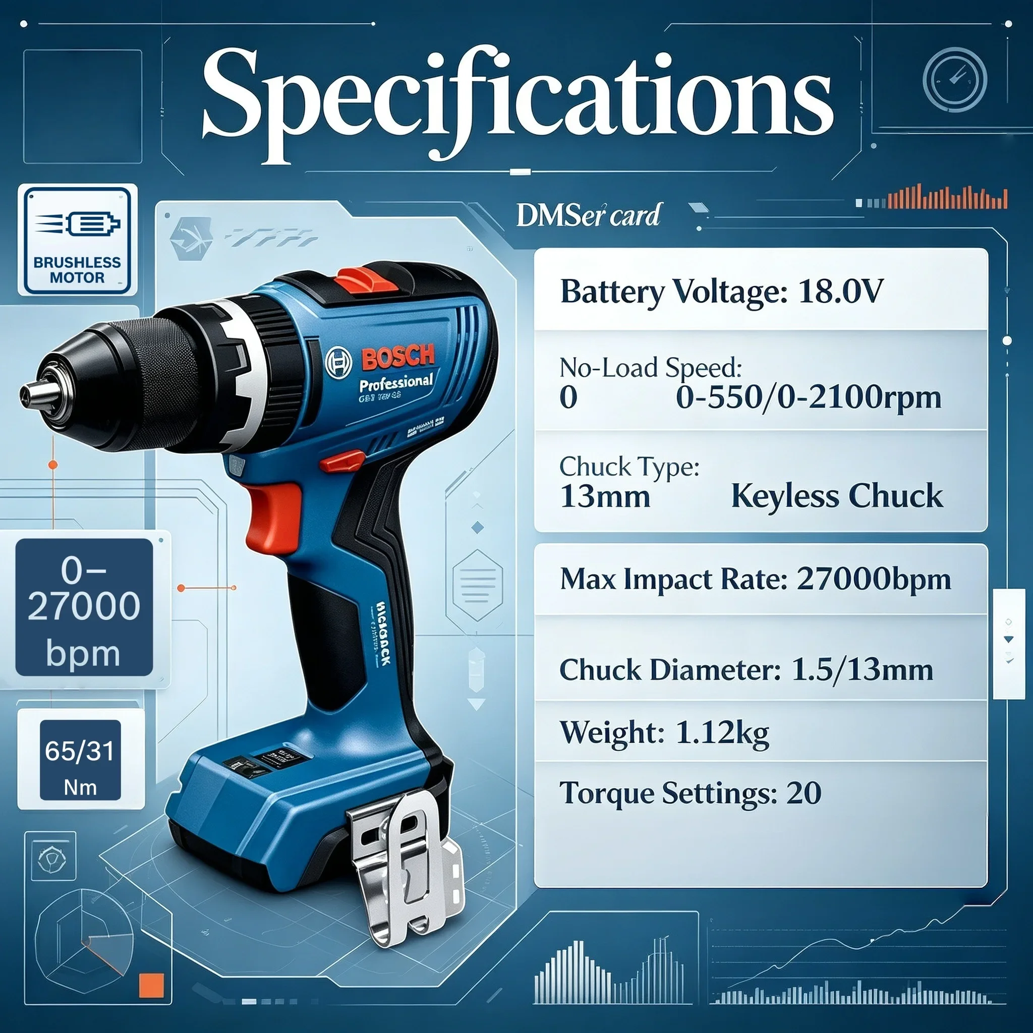 BOSCH GSB 18V-65 Bezszczotkowy – Brushless Cordless Electric Drill 18V recenzja i cena