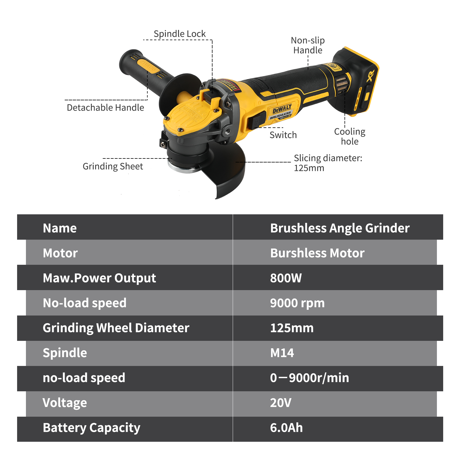 Szlifierka kątowa DEWALT DCG40 – Brushless Angle Grinder Battery Powered recenzja i cena
