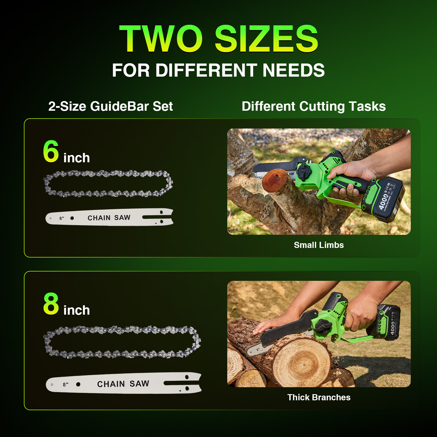 TaskStar Bezszczotkowa Elektry – Mini Electric Chainsaw 6 Inch recenzja i cena